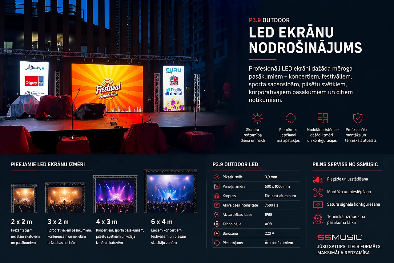 LED EKRĀNU NODROŠINĀJUMS